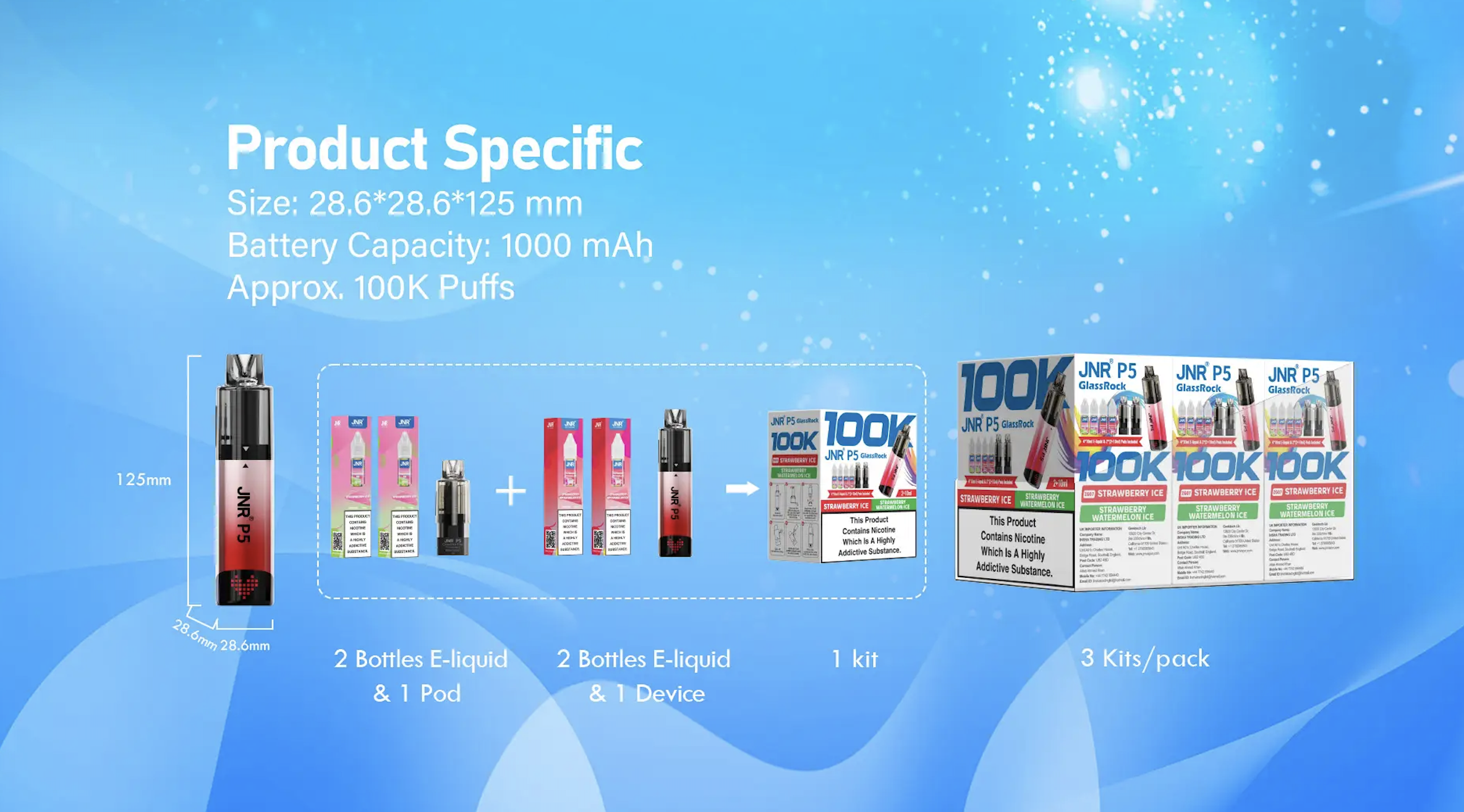 Dual pods en flavors visual